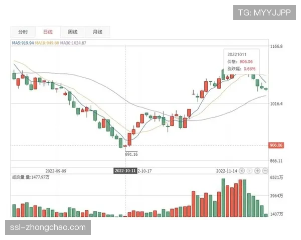 评论:商业价值凸显,定位球战术分析报告成为转播商付费订阅新内容